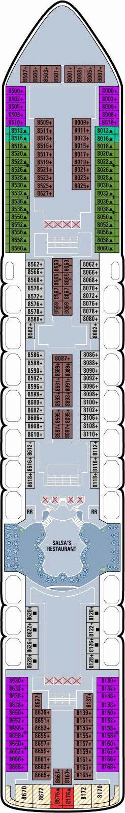 Eighth